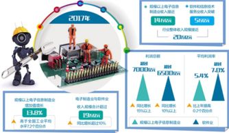 畢節市人民政府門戶網站 驅動軟件科技領域的技術創新與發展